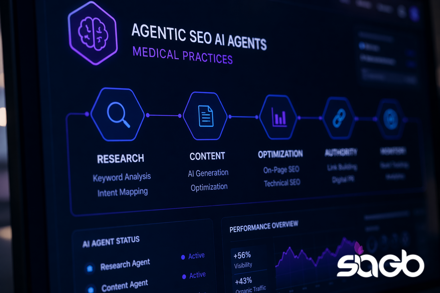 Leading AEO Agency in the USA for Healthcare Growth
