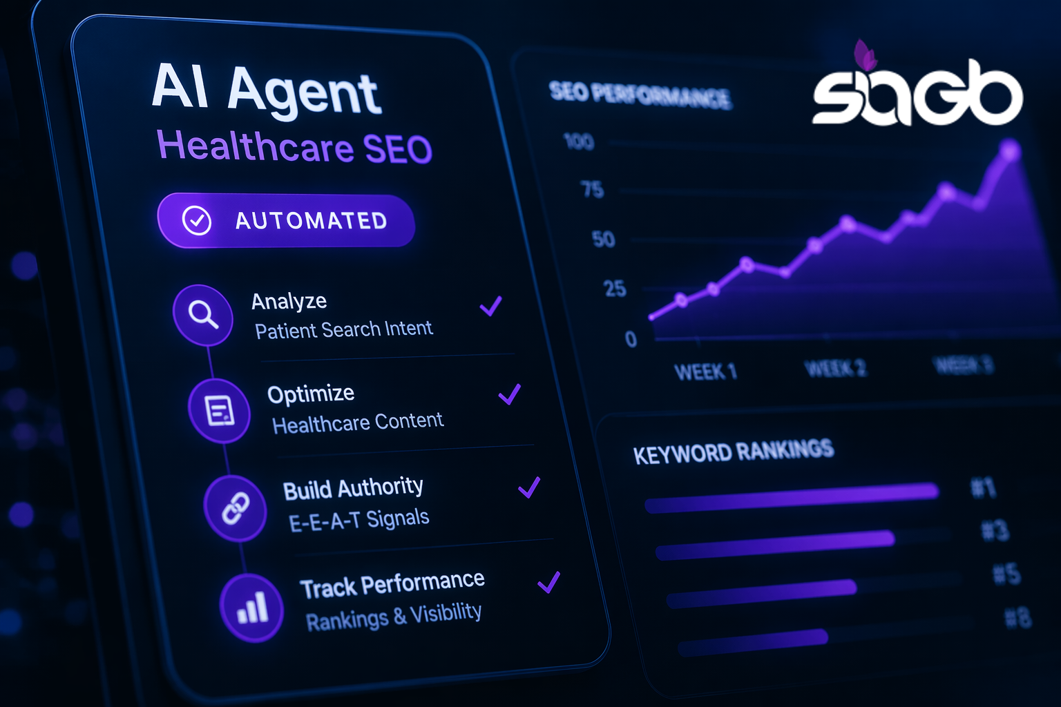 AEO Agency in the USA for Healthcare Growth