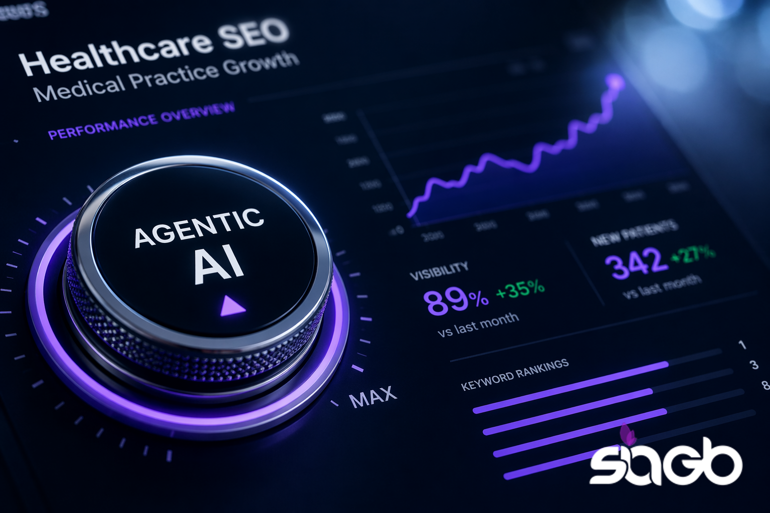 AI Agents for SEO in Healthcare and Regulated Markets