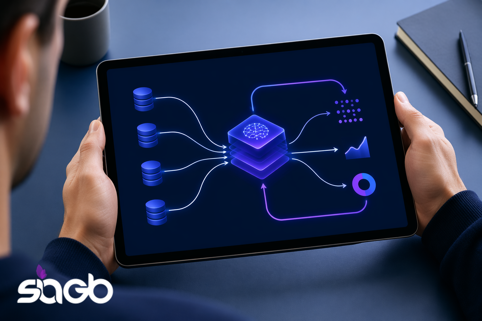 AI Solutions for Retail Business Consulting