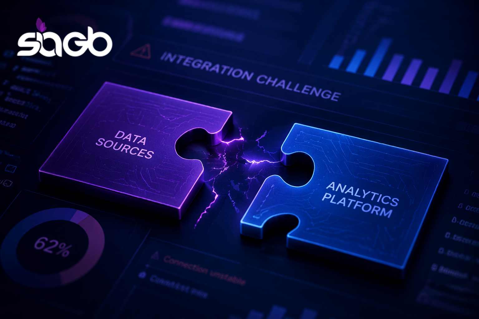 AI Solutions for Retail Business Consulting
