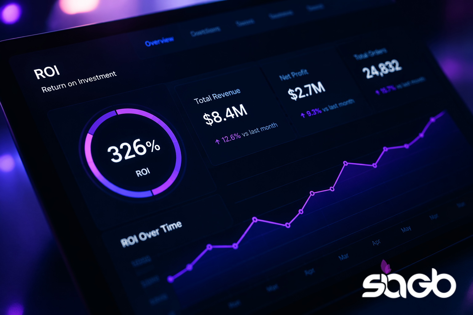 Retail AI Solutions That Deliver Real Business Results